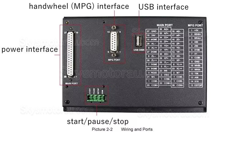 3 Axis / 4 Axis CNC Motion Controller DDCS V4.1 Standalone Offline Controller USB CNC Controller Interface
